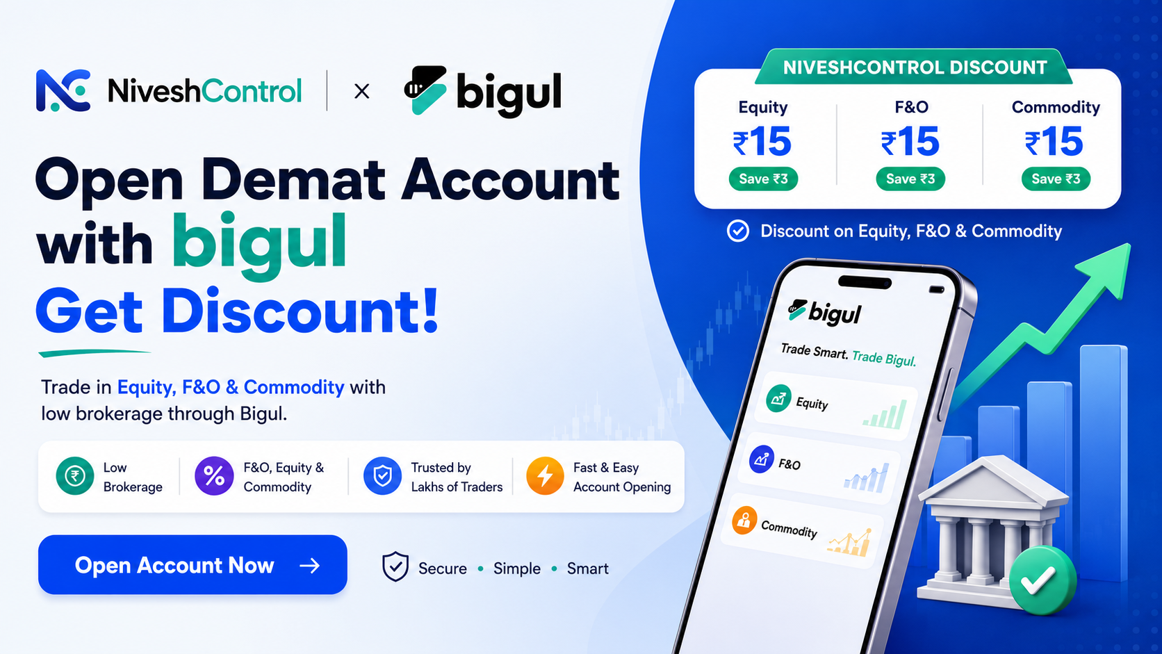 Bigul Broker